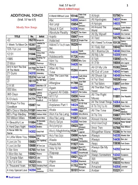 all platinum songs.